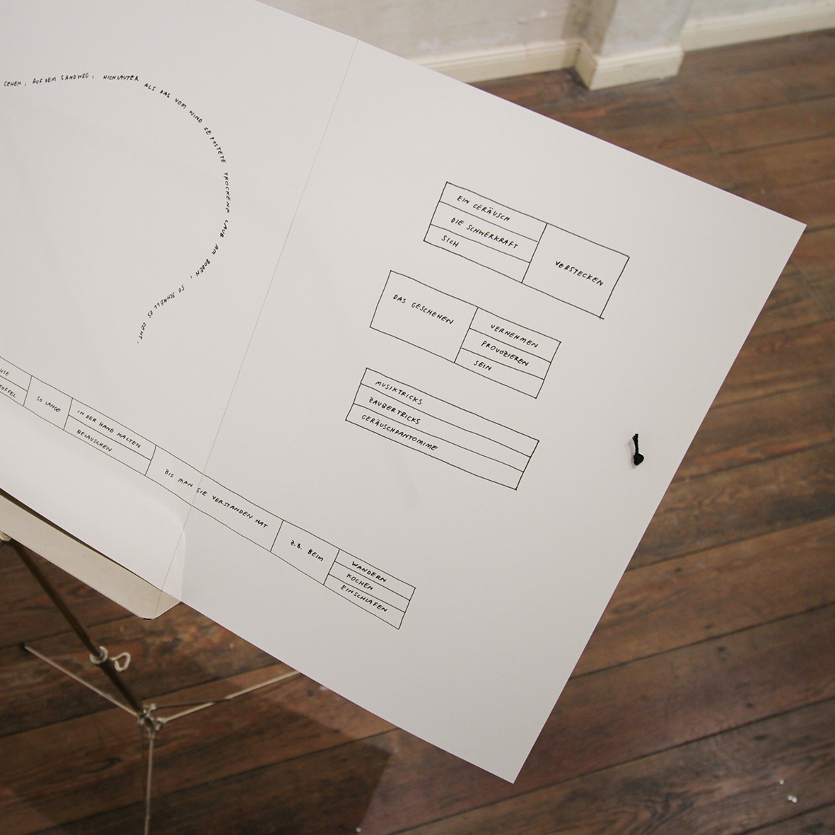 Peter Strickmann – To Do‘s